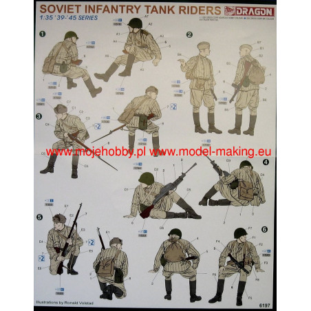 SOVIET INFANTRY TANK RIDERS 1/35 DRAGON 1