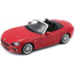 FIAT 124 SPIDER 1/24 BURAGO