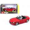 FIAT 124 SPIDER 1/24 BURAGO 1