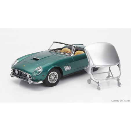 FERRARI 250 GT CALIFORNIA SPYDER 1960 1/18 KK SKALE