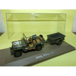JEEP WILLYS MB 1/43 EDITION ATLAS